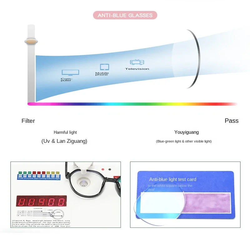 Blue Light Blocking Glasses fo - Gaming Accessories Girls 리뷰 및 가격