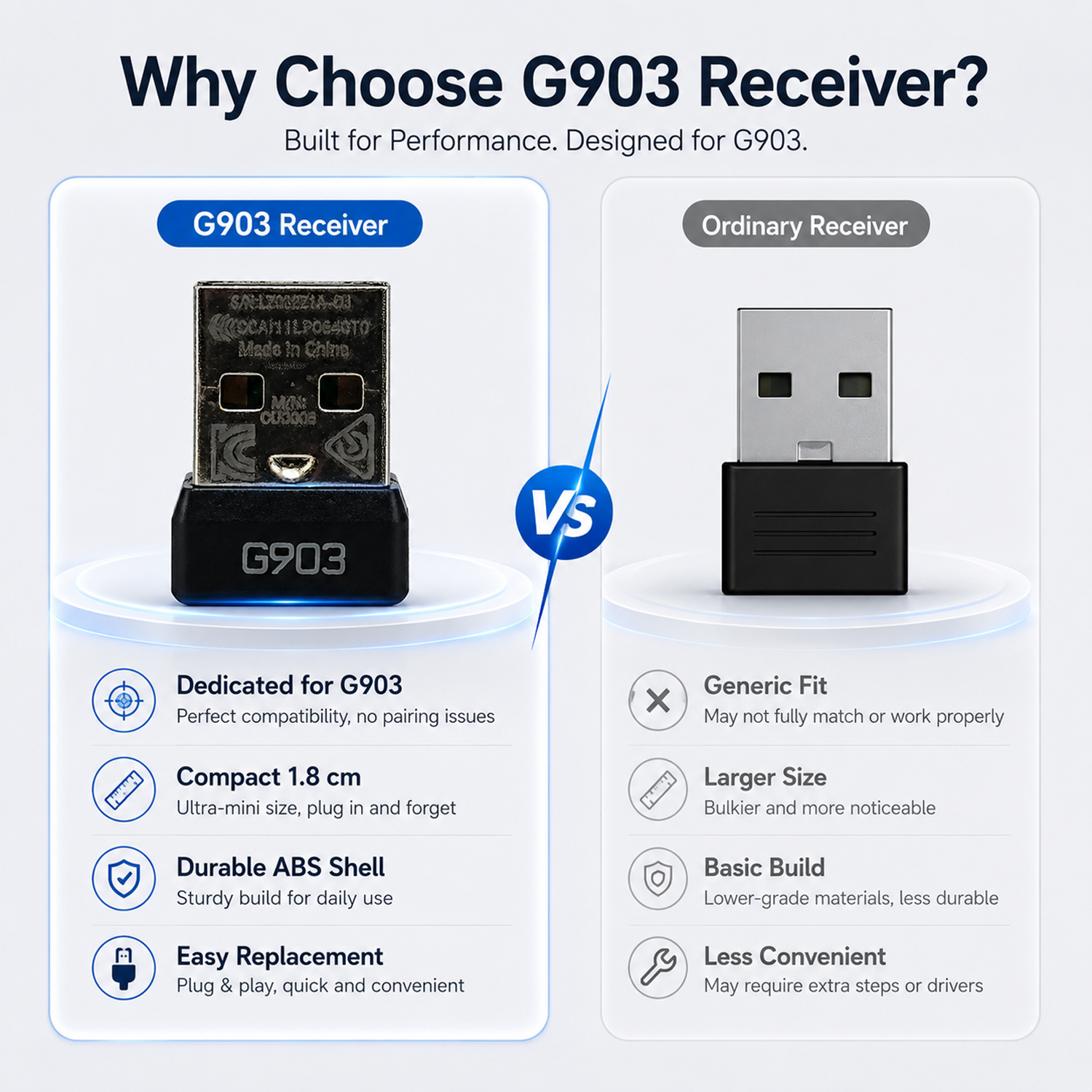 For Logitech G903 Mouse Receiv - Gaming Accessories Brands 리뷰 및 가격